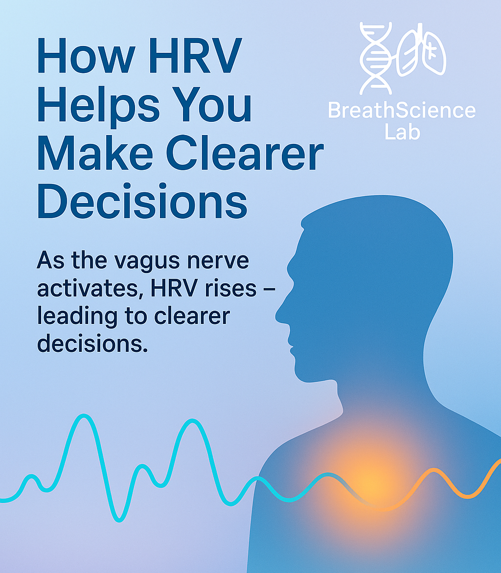 Infographic showing how HRV rises as the vagus nerve activates, leading to clearer decision-making.