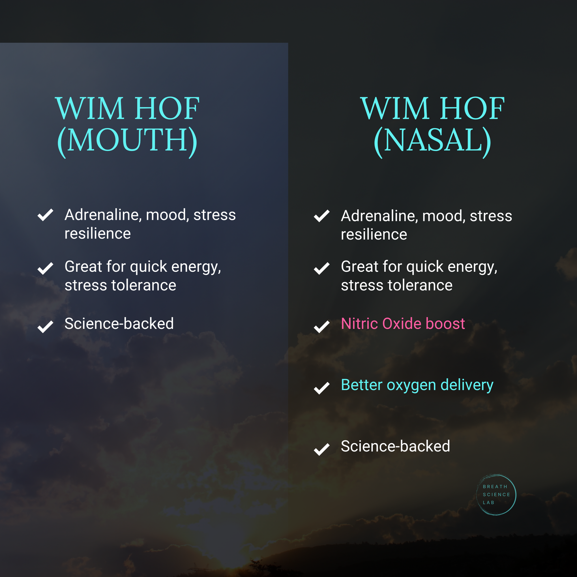 My Busy-Dad Morning Reset: Wim Hof, Nasal Breathing, and the Nitric Oxide Advantage
