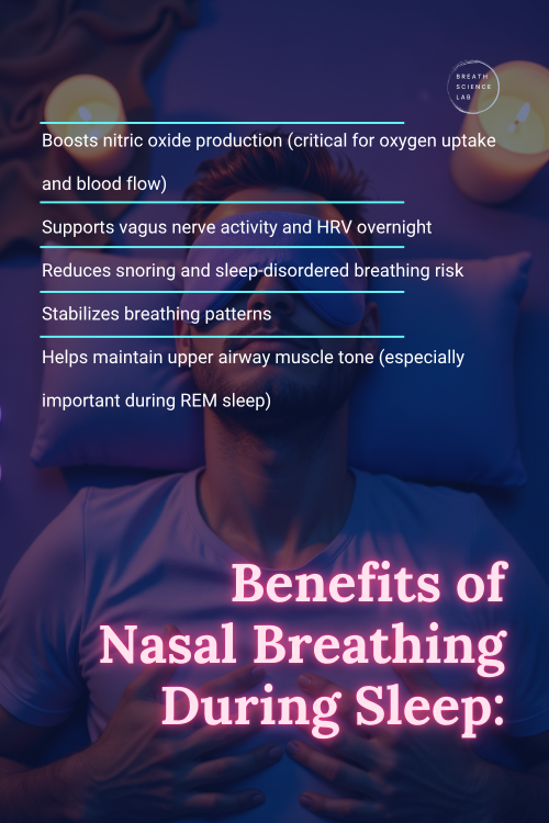 Nasal Breathing for Better Sleep: Why Mouth Breathing Sabotages Your Recovery (and What Science Says to Do Instead)