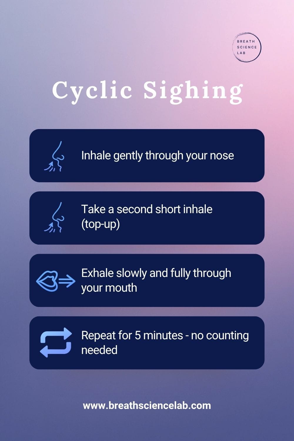 Somatic Healing Through Breathwork: A Nervous System Reset Backed by Scientific Research