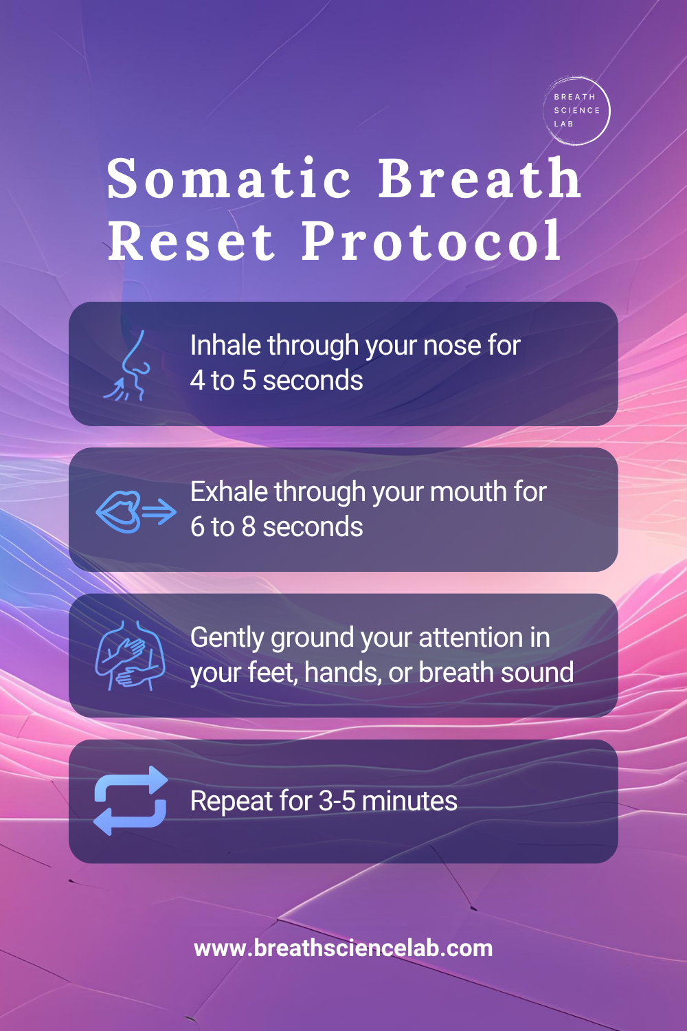 Somatic Healing Through Breathwork: A Nervous System Reset Backed by Scientific Research