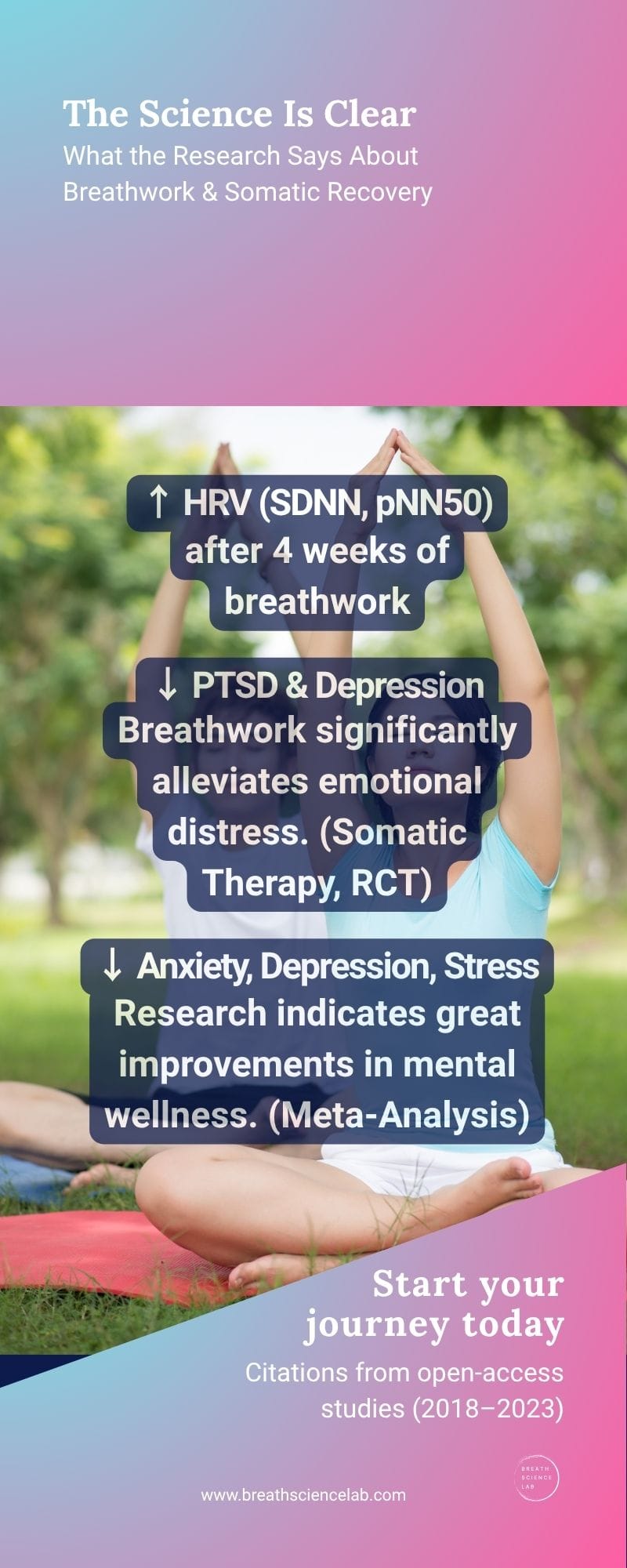 Somatic Healing Through Breathwork: A Nervous System Reset Backed by Scientific Research