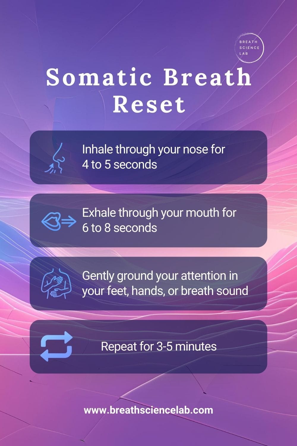 Somatic Experiencing Meets Breathwork: What the Science Really Shows About Healing Trauma in the Body