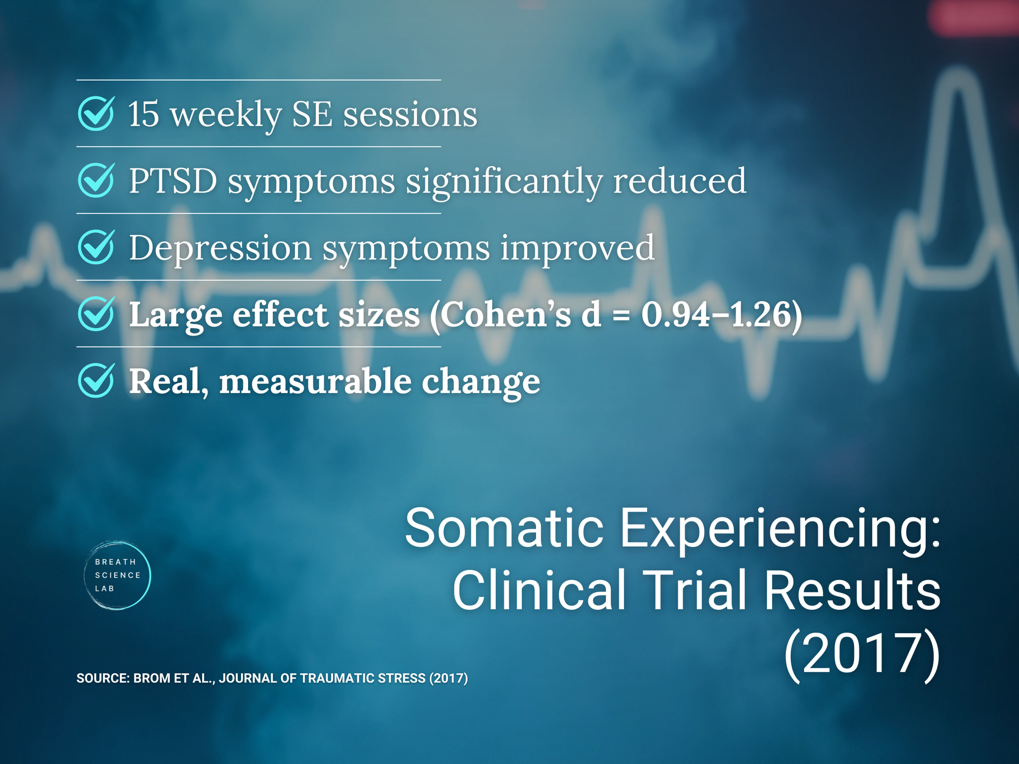 Somatic Experiencing Meets Breathwork: What the Science Really Shows About Healing Trauma in the Body